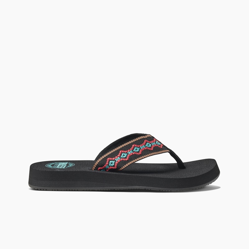 Women's Reef Sandy Flip Flops Black / Light Turquoise | id5UyicSWRm