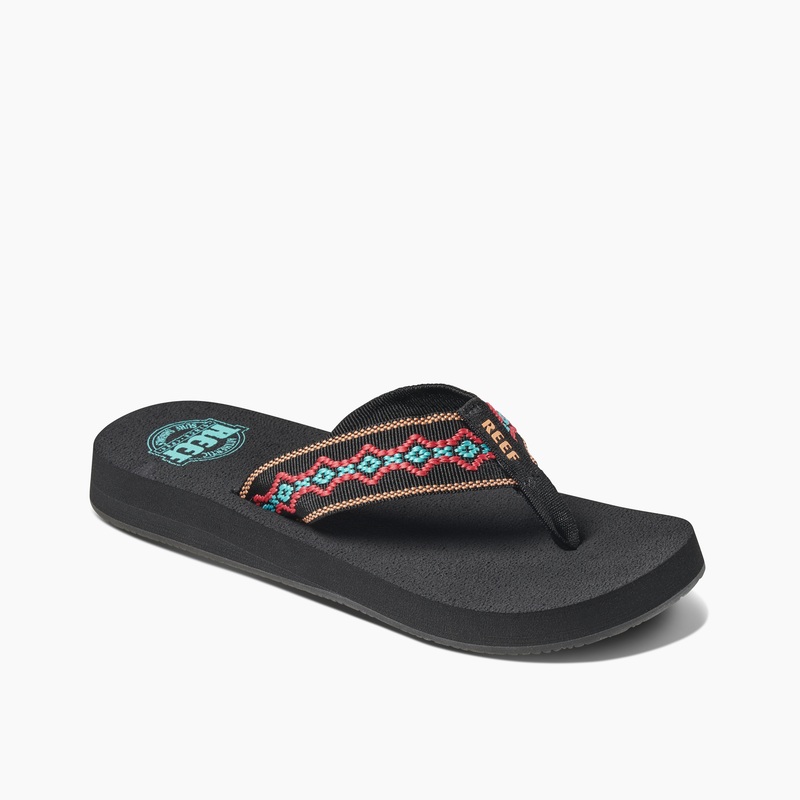 Women's Reef Sandy Flip Flops Black / Light Turquoise | id5UyicSWRm